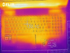 Wärmeentwicklung Oberseite (Leerlauf)