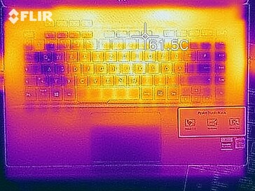 Wärmeentwicklung Oberseite (Last)