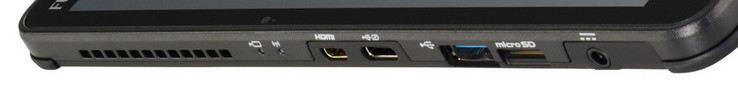 Linke Seite: Lüfterauslass, 1x USB 3.0 Typ-C, 1x USB 3.0 Typ-A, microSD-Kartenschacht, Netzanschluss