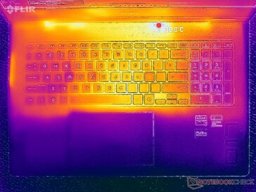 Prime95+FurMark Stress (C-Cover)