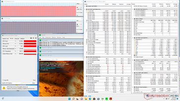 Prime95+FurMark, Stress