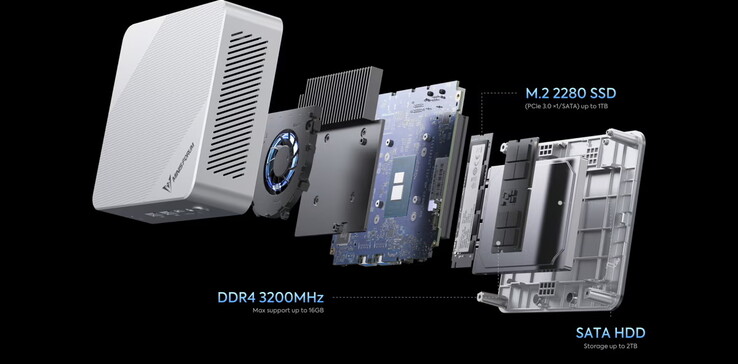 Installierbar ist auch eine Festplatte (Bildquelle: Minisforum)