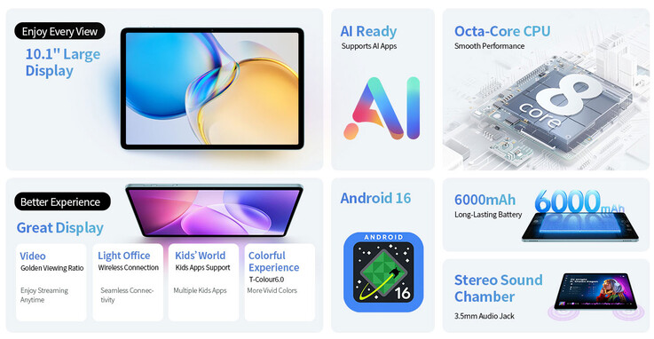 Die wichtigsten Highlights des Tablets