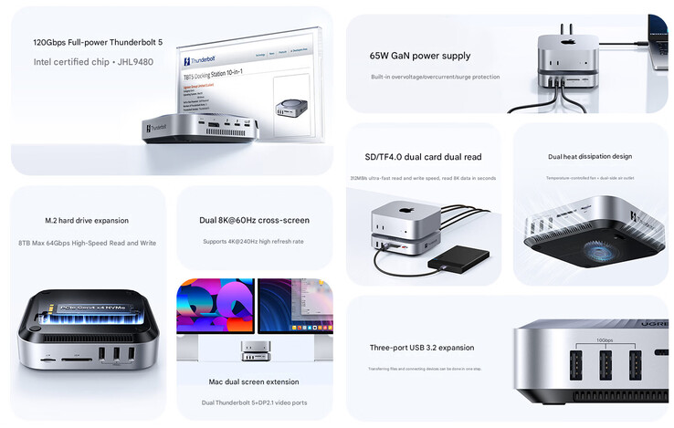 Die wichtigsten Highlights des Thunderbolt 5 Docks für Mac mini. (maschinell übersetzt)