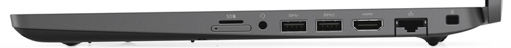 Rechte Seite: microSD-Kartenleser (oben), Mikro-SIM-Kartenschacht (unten), kombinierter Audioanschluss, HDMI 1.4, GigabitLAN, Noble Lock