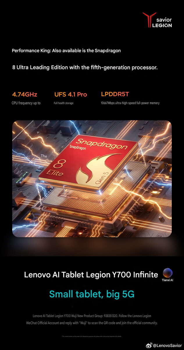 Lenovo bestätigt einen übertakteten SoC für das kommende Tablet (maschinell übersetzt)