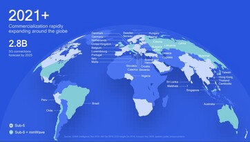 Bis 2025 werden bereits 2,8 Milliarden 5G-Verbindungen weltweit erwartet.