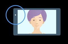 Sony könnte bald mit neuen Android-Tablets auf den Markt kommen, vermutlich im Rahmen der XZ2-Familie.