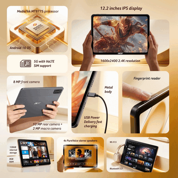 Acer Iconia Tab 12 5G technische Daten