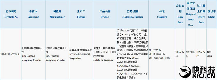 Die 3C-Zertifizierung deutet auf ein neues Mi Notebook mit der Modellnummer 1715xx-xx.
