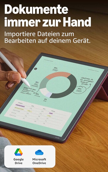 Dokumente lassen sich bearbeiten (Bildquelle: Amazon)