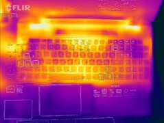 Wärmeentwicklung Oberseite (Witcher 3)