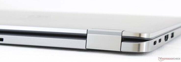 Rückseite: Keine Anschlüsse