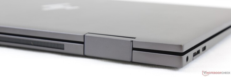 Rückseite: Keine Anschlüsse