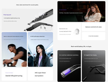Die Highlights der Smart-Glasses