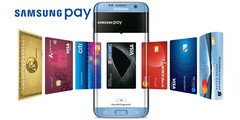 Samsung Pay: Mobile-Payment-Lösung startet in Indien