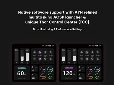 Eine spezielle Benutzeroberfläche ist vorhanden (Bildquelle: Ayn)