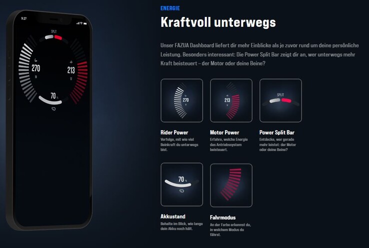 Das Dashboard soll deutlich mehr Informationen als zuvor bieten