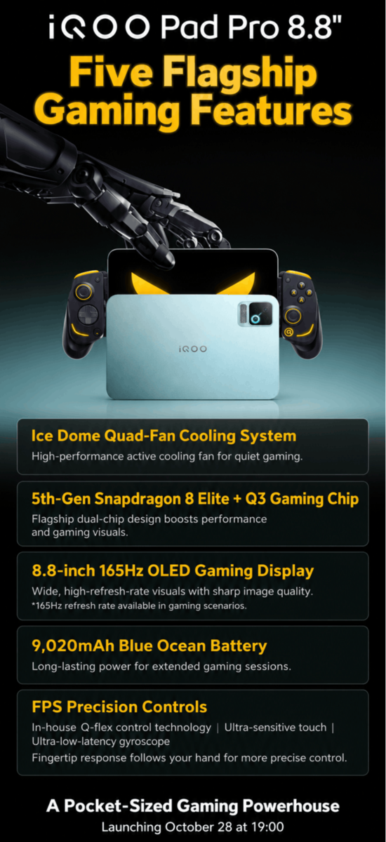 iQOO Pad Pro Features