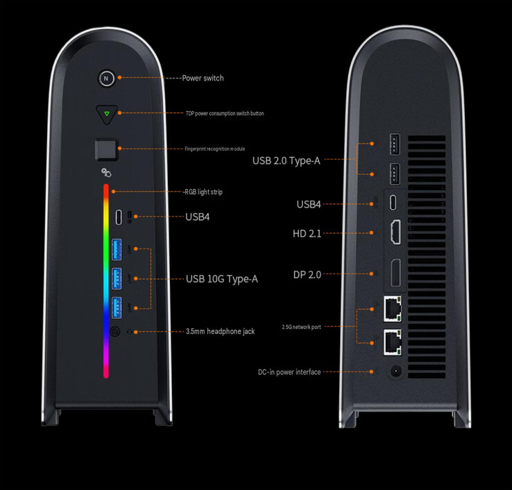 Der neue Peladn YO2 bietet zwei USB4-Ports