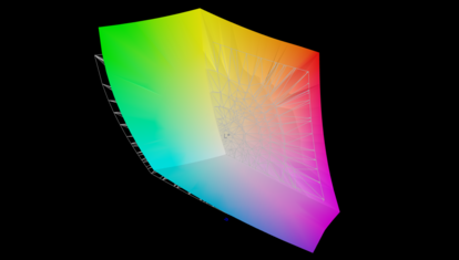 AdobeRGB: 93,9 Prozent