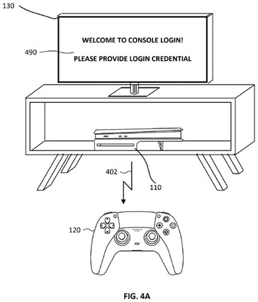 Sony-Patent zeigt ersten Schritt bei Controller-basierter PSN-Anmeldung