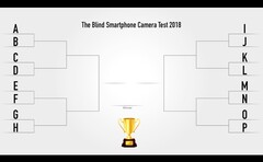 16 Smartphones treten im verblindeten Zufallszweikampf schrittweise gegeneinander an.