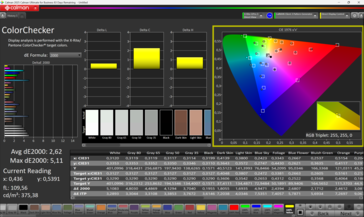 ColorChecker ab Werk