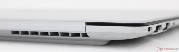 Hinten: Keine Anschlüsse