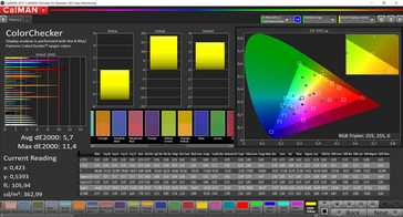 Mischfarben (sRGB) - Bildschirm Rückseite
