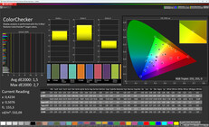 Farben (Modus: Natürlich, Farbtemperatur: Warm, Zielfarbraum: sRGB)