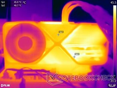 Oberflächentemperaturen - Vorne