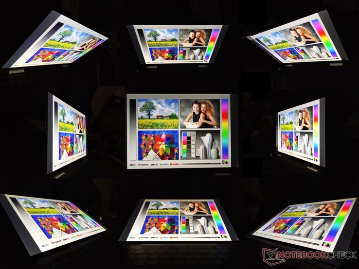 Breite IPS-Blickwinkel