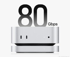 Beelink erweitert den Mac mini per Thunderbolt 5 um gleich zwei M.2-SSDs. (Bildquelle: Beelink)