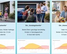 Verschiedene Lebensstile machen unterschiedliche Dimensionierungen der Anlage nötig - so perfectpv.