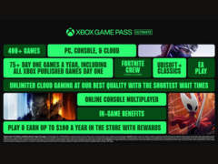 Die neue Xbox Game Pass Ultimate Aktion. (Bildquelle: Xbox Wire)