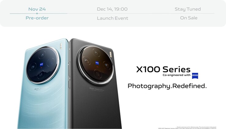 Starten global bereits am 14. Dezember, aber wohl noch nicht in Europa. Vivo X100 und X100 Pro.