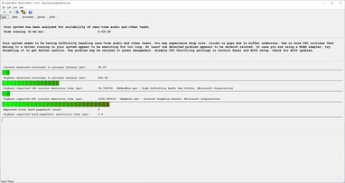 Maximale Latenz nach zehn Sekunden Prime95