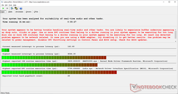 LatencyMon mit aktivem WLAN