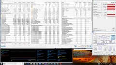 Stresstest: FurMark solo