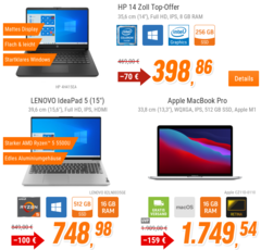 HP Preiskracher bei NBB