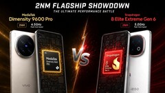 Zwei nahende Vivo-Flaggschiffe verraten im Geekbench-Leak die Specs von Snapdragon 8 Elite Extreme Gen 6 und Dimensity 9600 Pro.