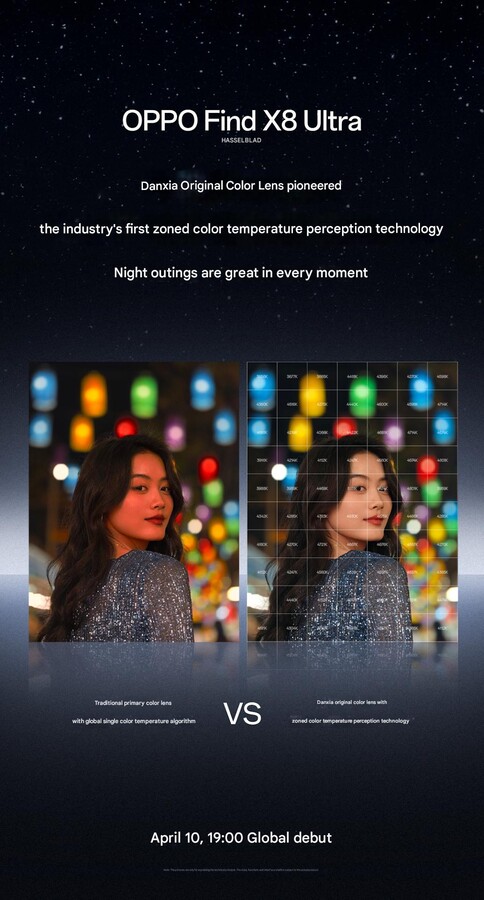 Das Oppo Find X8 Ultra soll Farben deutlich realistischer darstellen, auch in schwierigen Lichtsituationen.