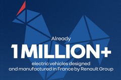 Renault Group Made in France: An ihren französischen Standorten hat Renault die Marke von 1 Million produzierten Elektrofahrzeugen geknackt.