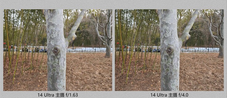 Der Vorteil einer variablen Blende wie etwa beim Xiaomi 14 Ultra: Mehr Einfluss auf die Tiefenschärfe.