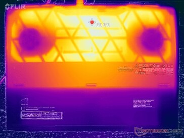 Cyberpunk 2077 Stress (D-Cover)