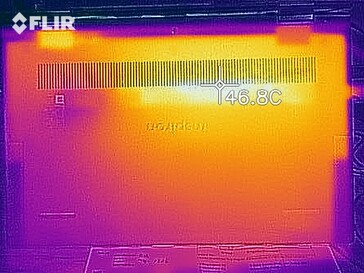 Unterseite im Stresstest
