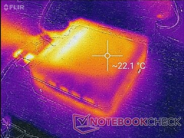System im Leerlauf (Front)