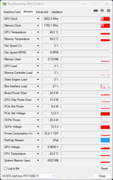 GPU-Z: MSI GeForce RTX 5060 Ti 16G Ventus 2X Plus