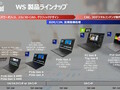 Das 2025er ThinkPad Workstation-Lineup (Quelle: Lenovo/ITMedia)